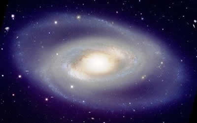 星座分析