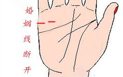 相术
