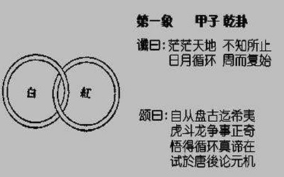 相术
