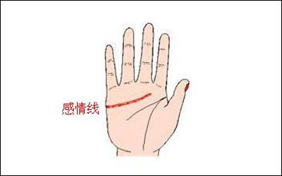相术