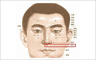 人中看相