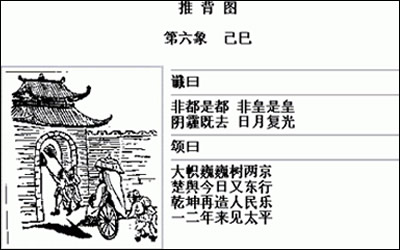相术