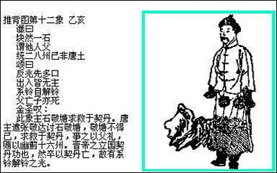 相术