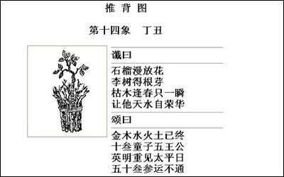 推背图14象 推背图第十四象-八字网