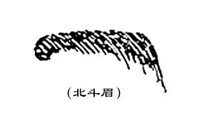 北斗眉眉毛宽长,尾头略弯,毫毛下垂,色泽黑而有光泽,亦称为寿星眉.