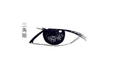 相术