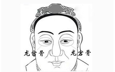 相术