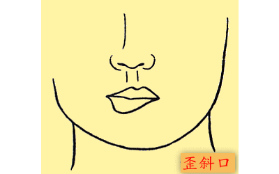相术