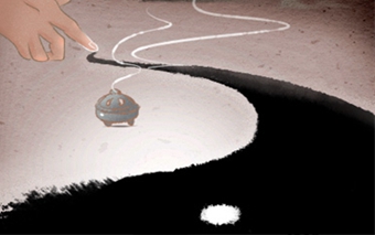 星座分析