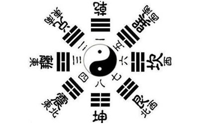 八字入门