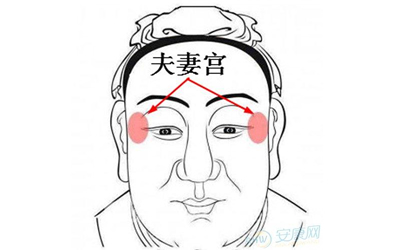 八字入门