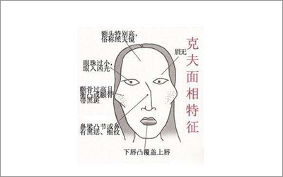 克夫相