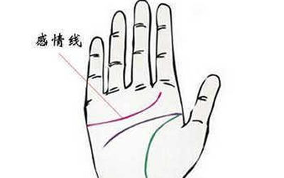 相术