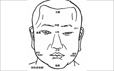 耳后见腮面相照片图片