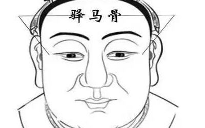 将军相是什么面相 命运好不好?