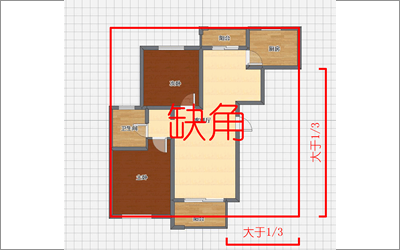 缺角