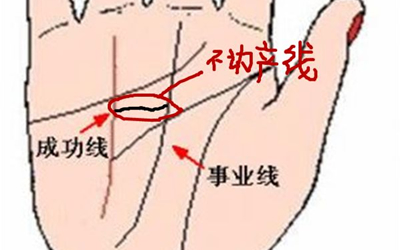 相术