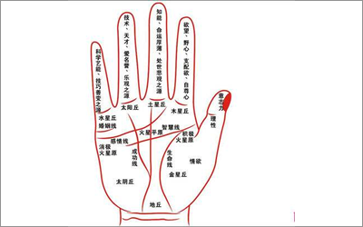 财运线