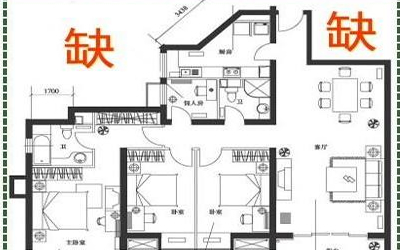 风水学