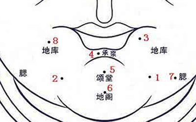 相术