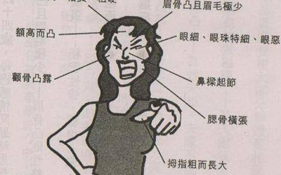 相术