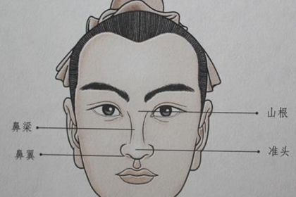 相术19