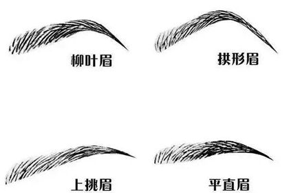 相术