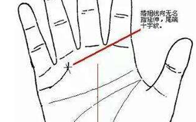 十字纹