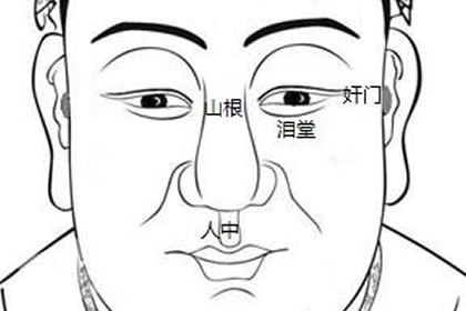 相术