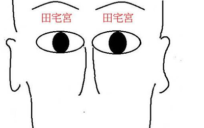 田宅宫