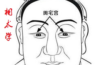 田宅宫