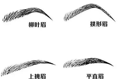 相术