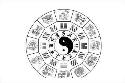 八字