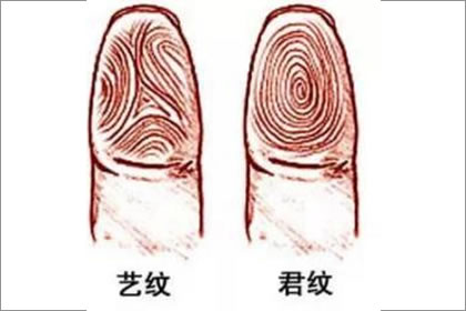 相术