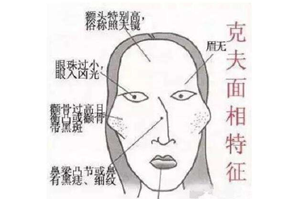 克夫女的面相主要看哪里