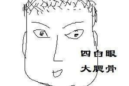 相术学
