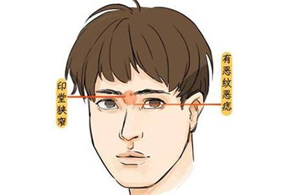 风水