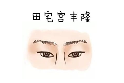 相术