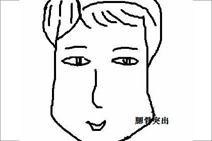 相术