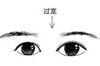 相术