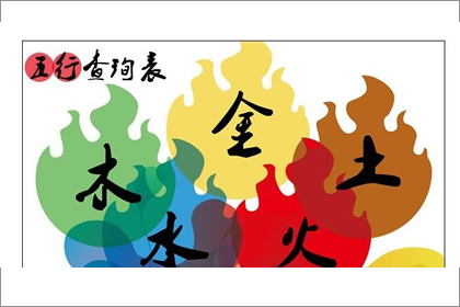 八字