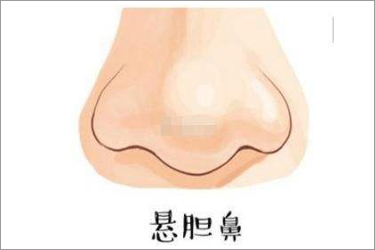 相术