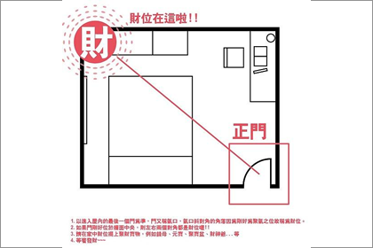 风水