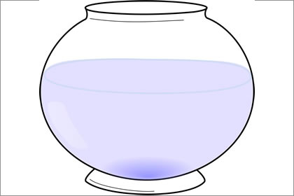 风水学