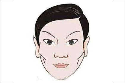 相术