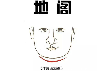 相术