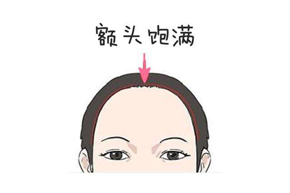 相术