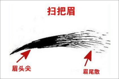 风水