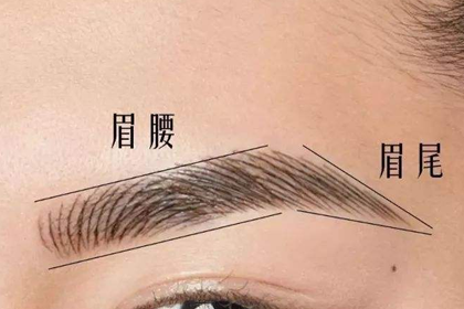 相术