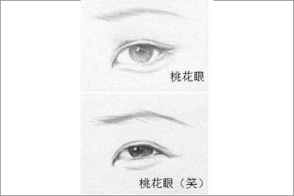 相术